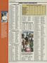 Page: - 168 | Golf Digest