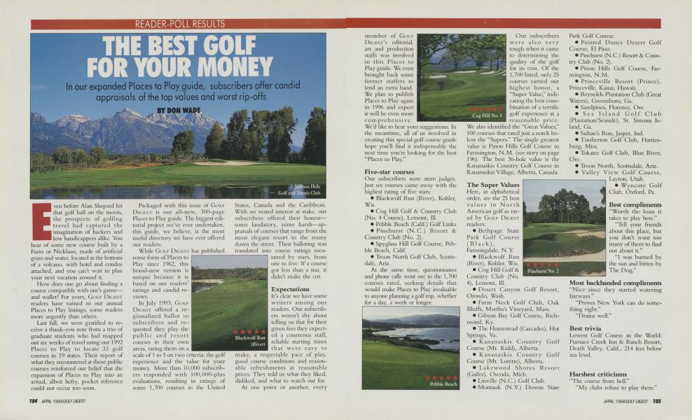 THE BEST GOLF FOR YOUR MONEY