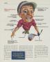 Page: - 70 | Golf Digest