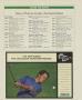 Page: - 229 | Golf Digest