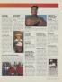 Page: - 15 | Golf Digest