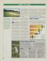 Page: - 122 | Golf Digest