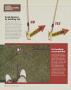 Page: - 74 | Golf Digest