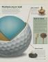 Page: - 87 | Golf Digest