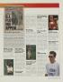 Page: - 13 | Golf Digest