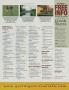 Page: - 165d | Golf Digest