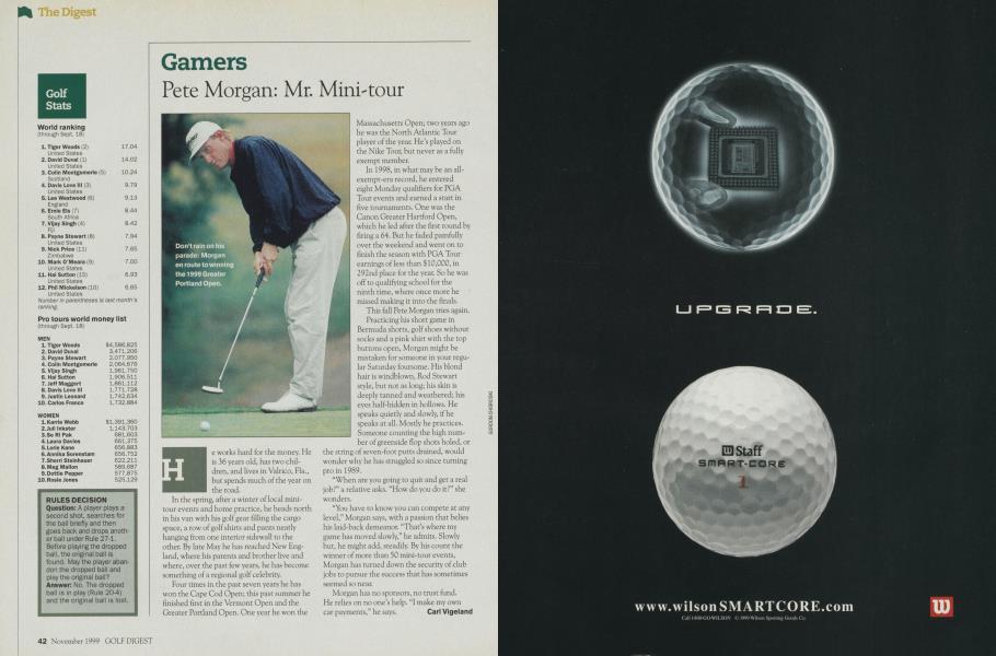 Golf Stats