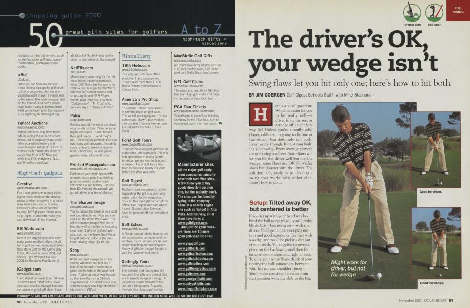 The drivers OK, your wedge isn’t