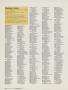 Page: - 24b | Golf Digest