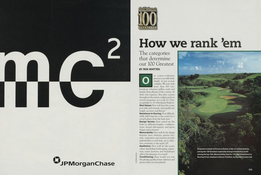 How we rank 'em