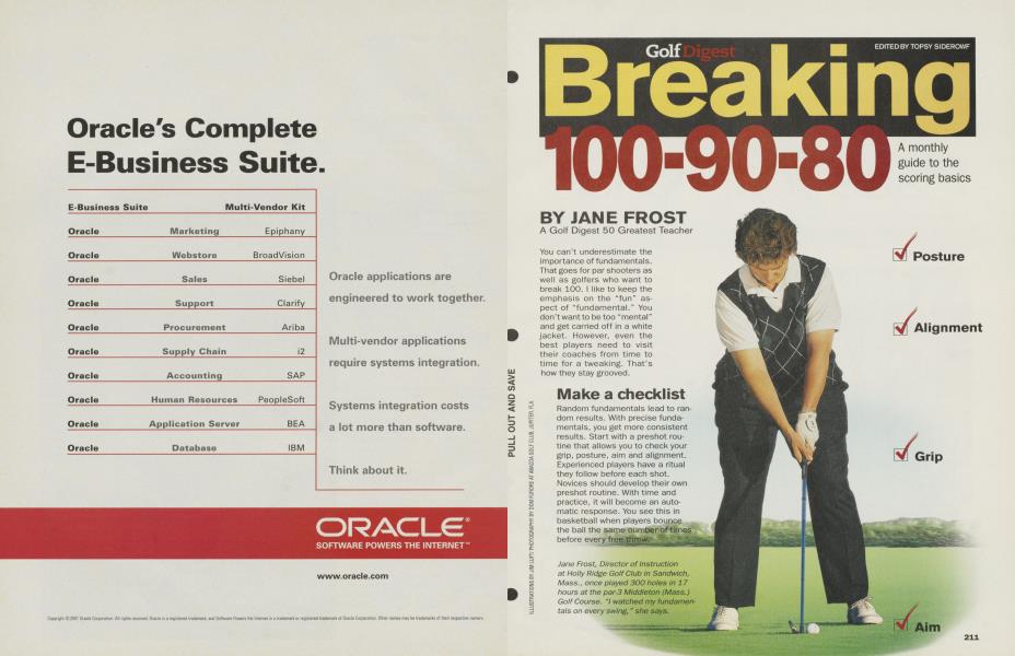 Breaking 100-90-80