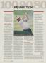 Page: - 156 | Golf Digest