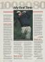 Page: - 244 | Golf Digest