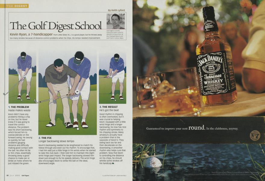 The Golf Digest School