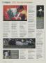 Page: - 24 | Golf Digest