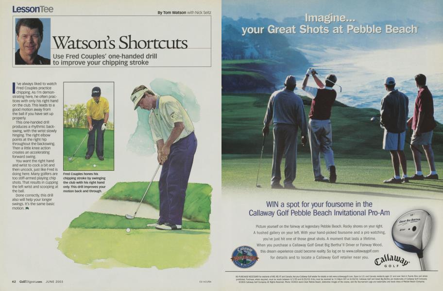 Watsons's Shortcuts