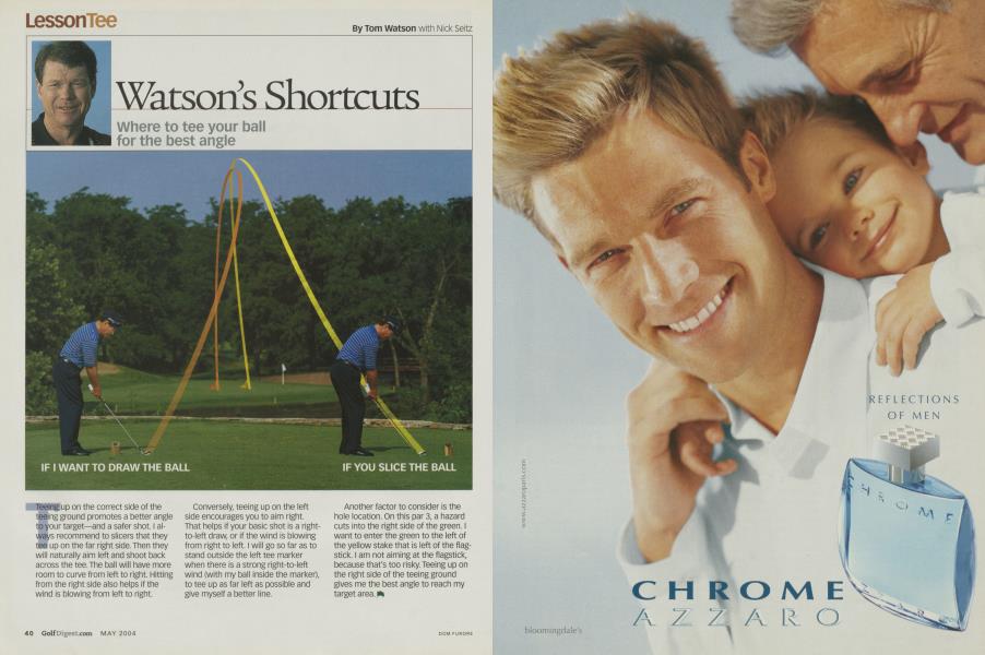 Watson's Shortcuts