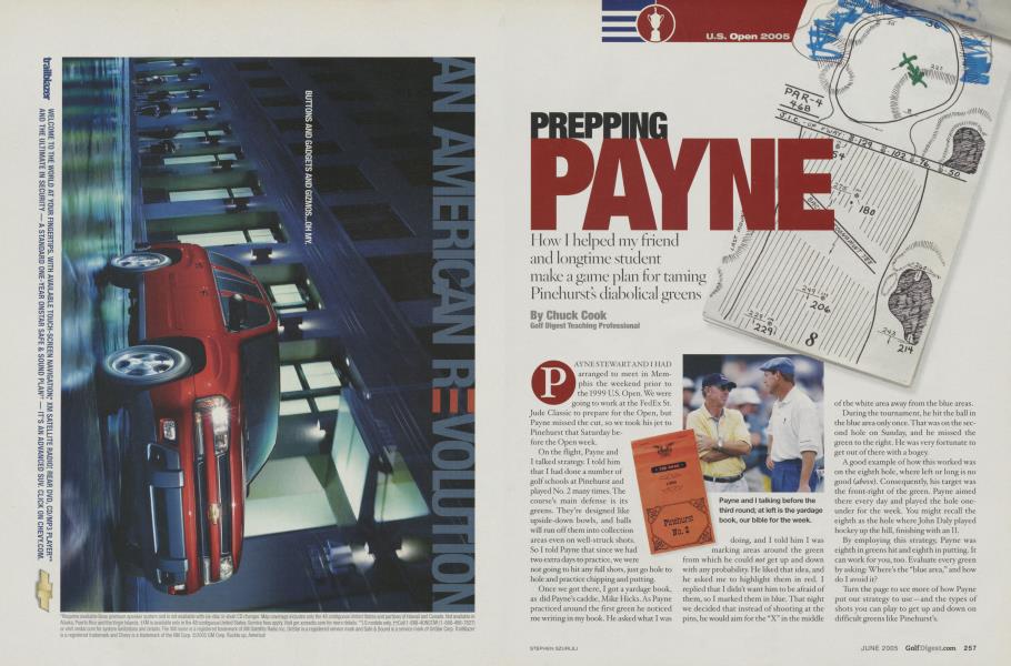 PREPPING PAYNE