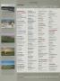 Page: - 181 | Golf Digest