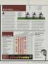 Page: - 139 | Golf Digest