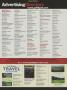Page: - 229 | Golf Digest