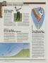 Page: - 58 | Golf Digest