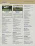 Page: - 182 | Golf Digest