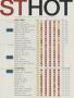 Page: - 170 | Golf Digest