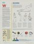 Page: - 126 | Golf Digest