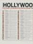 Page: - 109 | Golf Digest