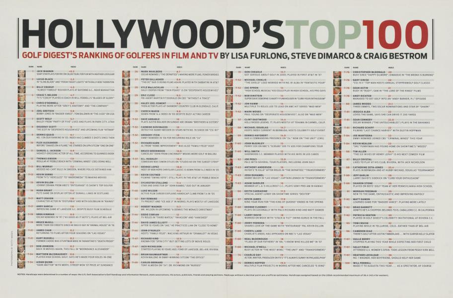 HOLLYWOOD'S TOP 100