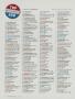 Page: - 138 | Golf Digest