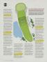 Page: - 136 | Golf Digest