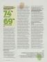 Page: - 208 | Golf Digest