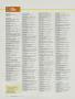 Page: - 250 | Golf Digest