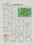 Page: - 145 | Golf Digest