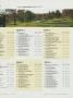 Page: - 134 | Golf Digest
