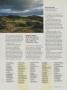 Page: - 145 | Golf Digest