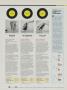 Page: - 117 | Golf Digest