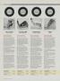 Page: - 118 | Golf Digest