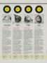 Page: - 99 | Golf Digest