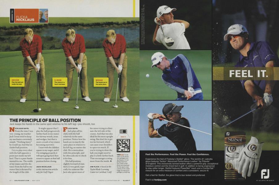 THE PRINCIPLE OF BALL POSITION