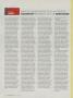Page: - 82 | Golf Digest