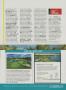 Page: - 142 | Golf Digest