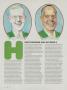 Page: - 166 | Golf Digest