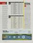 Page: - 58 | Golf Digest