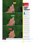 Page: - 38 | Golf Digest