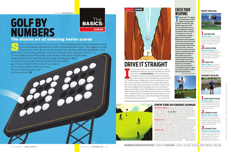 GOLF BY NUMBERS
