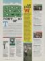 Page: - 128 | Golf Digest