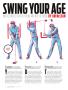 Page: - 80 | Golf Digest